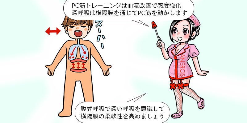 禁欲生活を始めてみよう】僕がオナ禁を成功させた３つの方法！！ | ドライオーガズム研究部