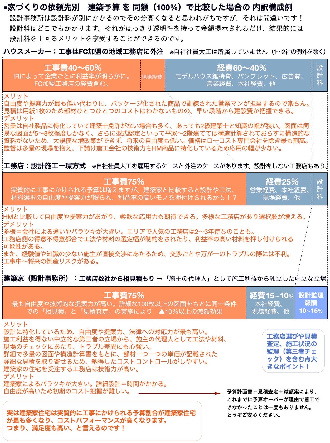 炭八の調湿効果で結露が消えた 選んだサイズと大きさのデメリット