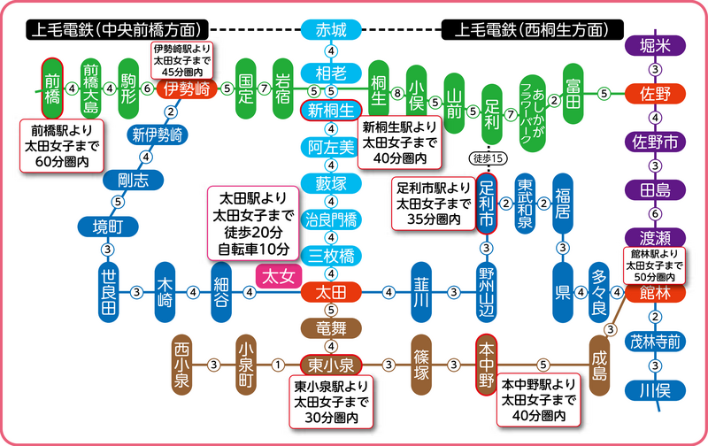 駅に行って来た】東武桐生線阿左美駅、今なら新旧どちらも見られる！ - YouTube