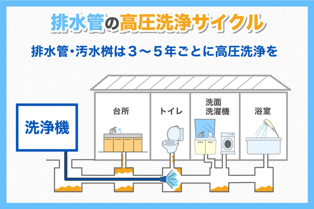 フェムゾーンケア（デリケートゾーンケア）に関する調査2023‐ILACY(アイラシイ)働く女性の医療メディア