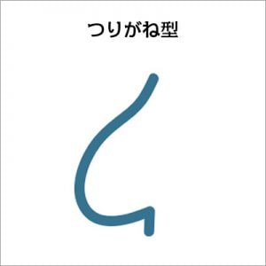 アナタは知ってる？バストの基礎知識とエイジング対策。アナタは知ってる？バストの基礎知識とエイジング対策。