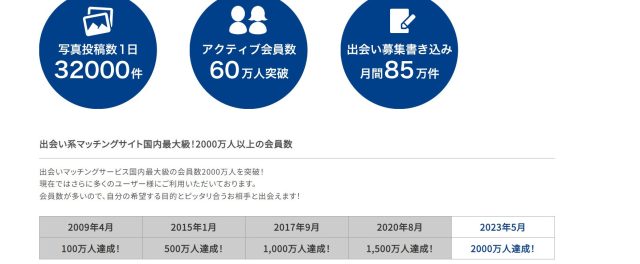 PCMAXに潜む業者やサクラの見分け方！騙された体験談から対処法を解説 - ペアフルコラム