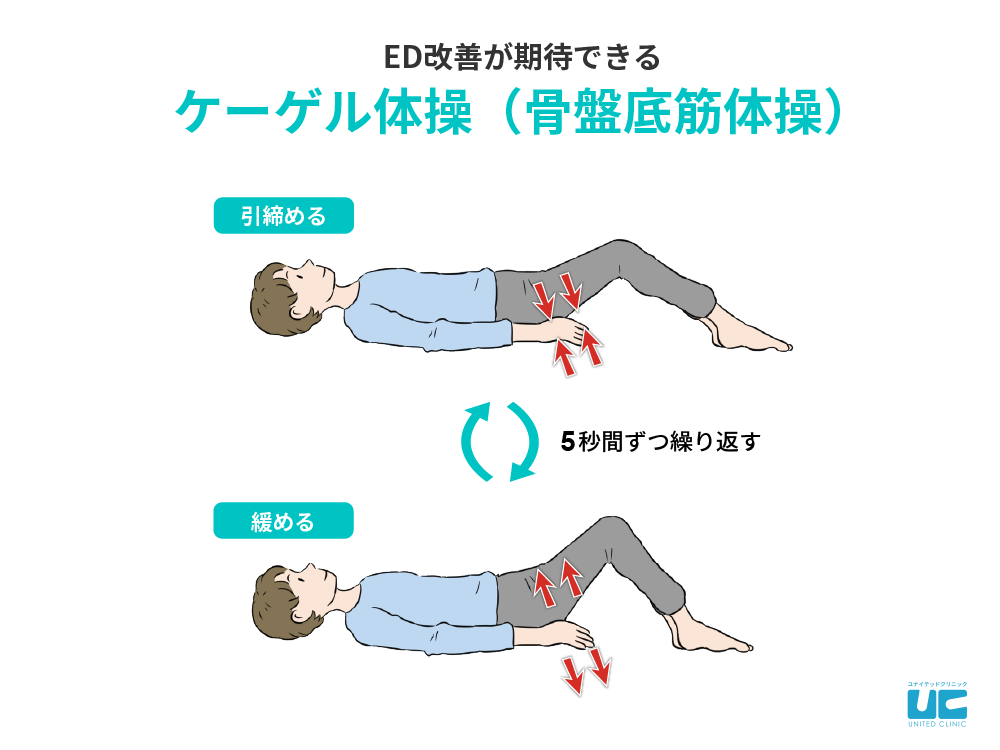 早漏は改善できる！射精を我慢するコツや体位・トレーニング法を紹介