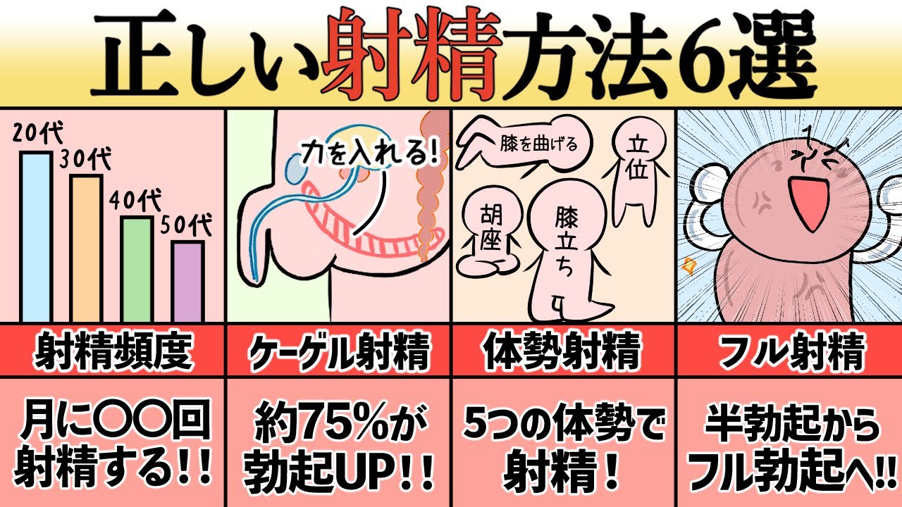 RJ177813 カメラに向かって耐久寸止めオナニー”最高に屈辱的な射精をさせてあげますね。” -