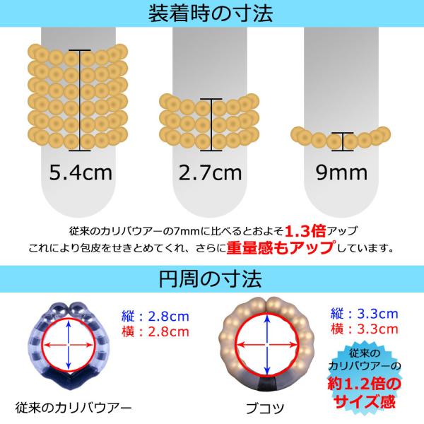 泌尿器科医が解説】ペニス増大トレーニング（チントレ）は効果ナシ！リスクもあり注意！