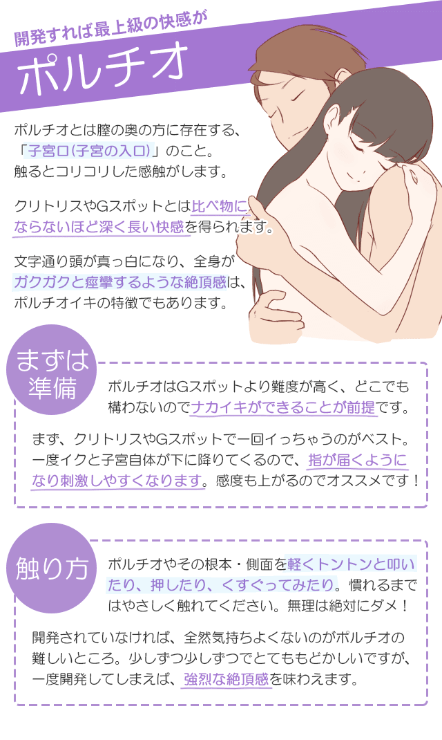 クリトリスは快感を得るための臓器であることを知っていましたか？