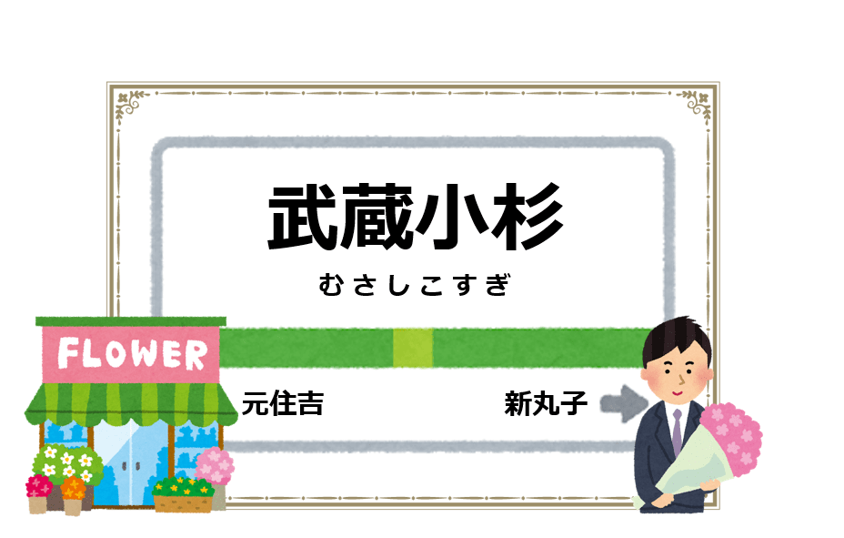 リラクゼーション 花の心 武蔵小杉に関するサロン 天使の艶肌 REVIハーブピーリング＆ヘッドスパ