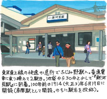 新河岸駅（川越市）周辺の時間貸駐車場 ｜タイムズ駐車場検索