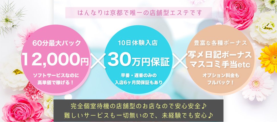 京都 稼げる風俗求人情報｜性感エステ はんなり｜京都プルプルグループ公式サイト