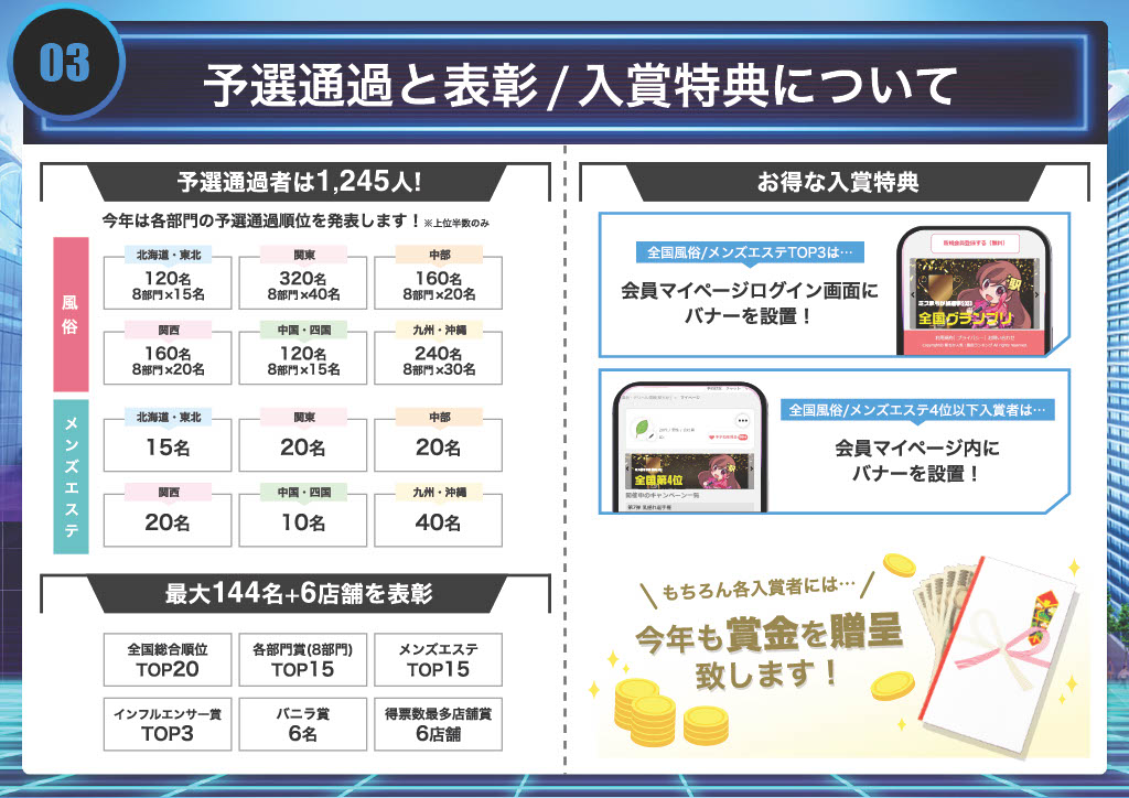 駅ちか人気！メンズエステランキングの広告・掲載情報｜風俗広告のアドサーチ