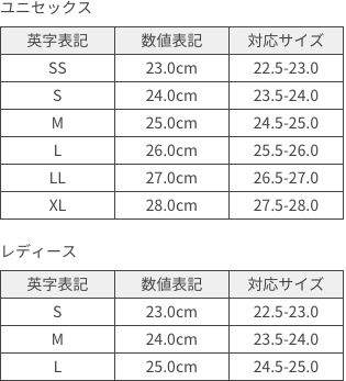 2023年最新】人気のコンドームおすすめ30選。女性が選ぶタイプ別ゴム比較｜ELLE［エル デジタル］