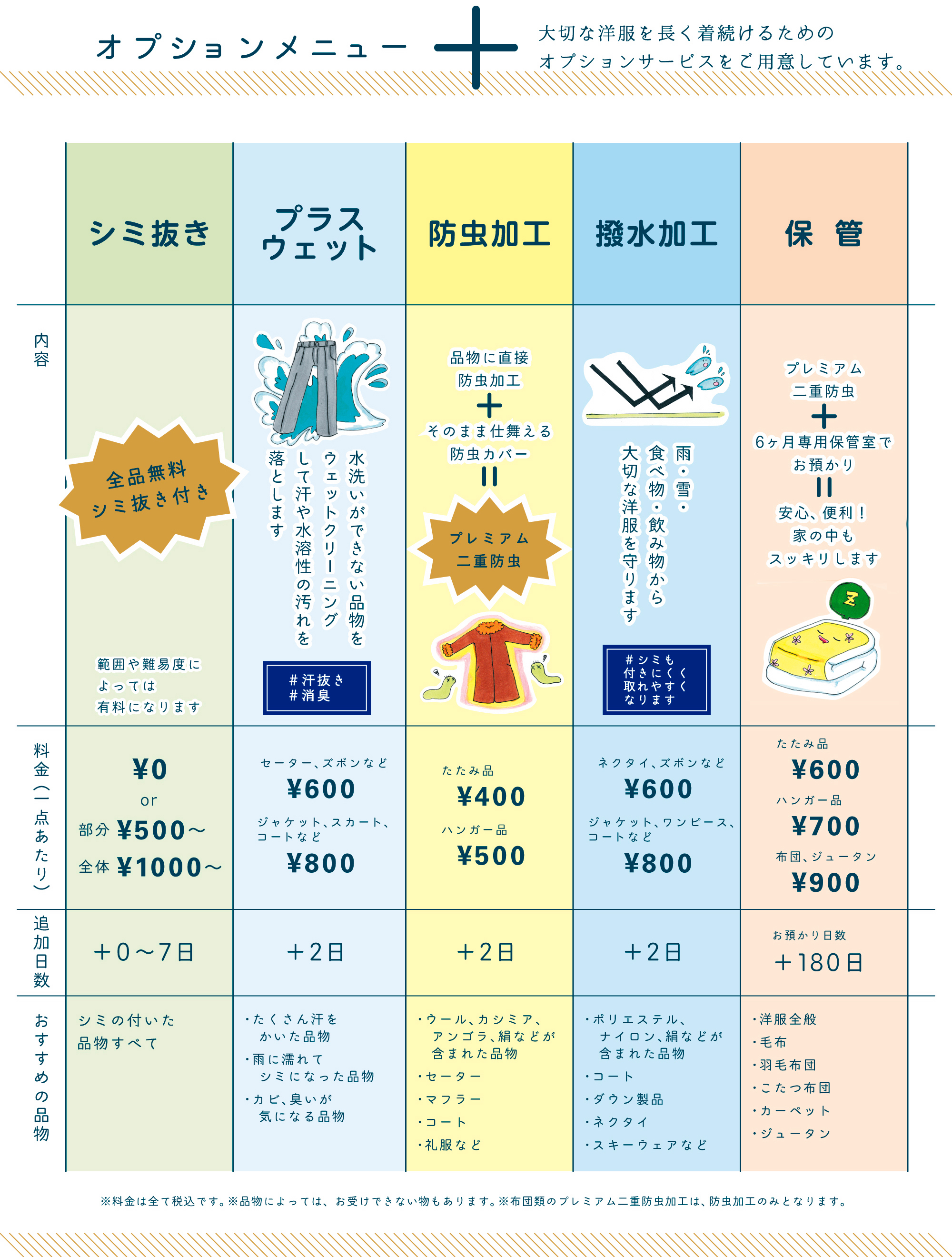 ゲストルーム・料金表 | HOTEL 山谷園