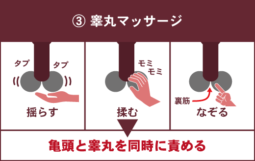 手コキで寸止めをするには？現役風俗嬢がやり方やコツ・注意点を伝授｜ココミル