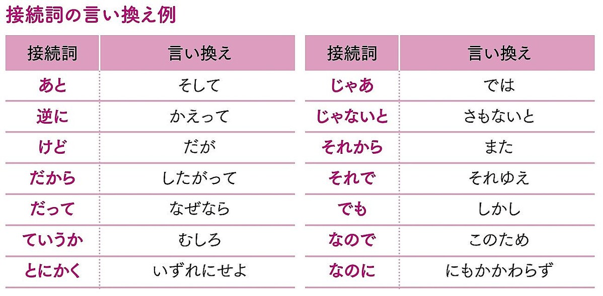 就活で「趣味は旅行」はおすすめ！ 例文16選付きで伝え方を解説 |