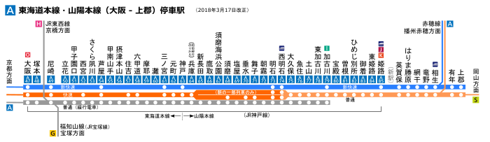 4月からのICOCA導入に備え、下関駅の改札口に変化が - ドリドリっちの鉄道ブログ