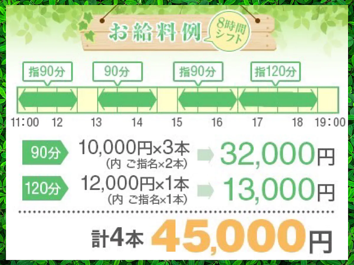 2024年版】自由が丘のおすすめメンズエステ一覧 | エステ魂