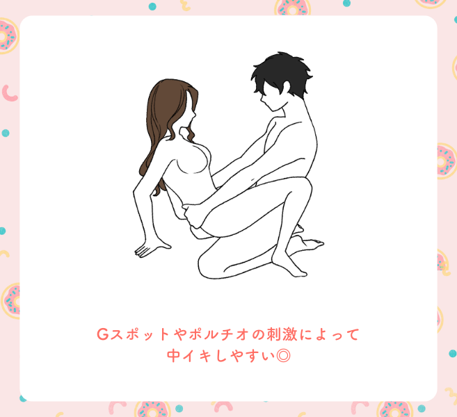 側位でのセックスのやり方を画像で解説 | スローセックスにもピッタリ ｜ iro