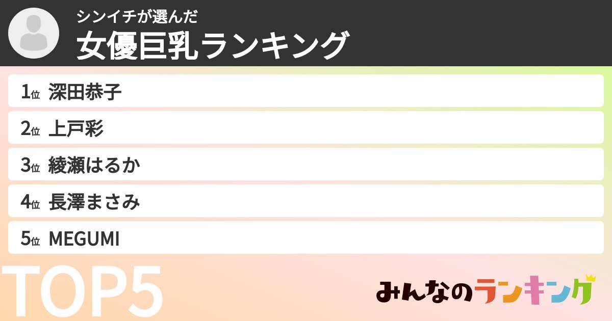 40代女優人気ランキング | みんなのランキング