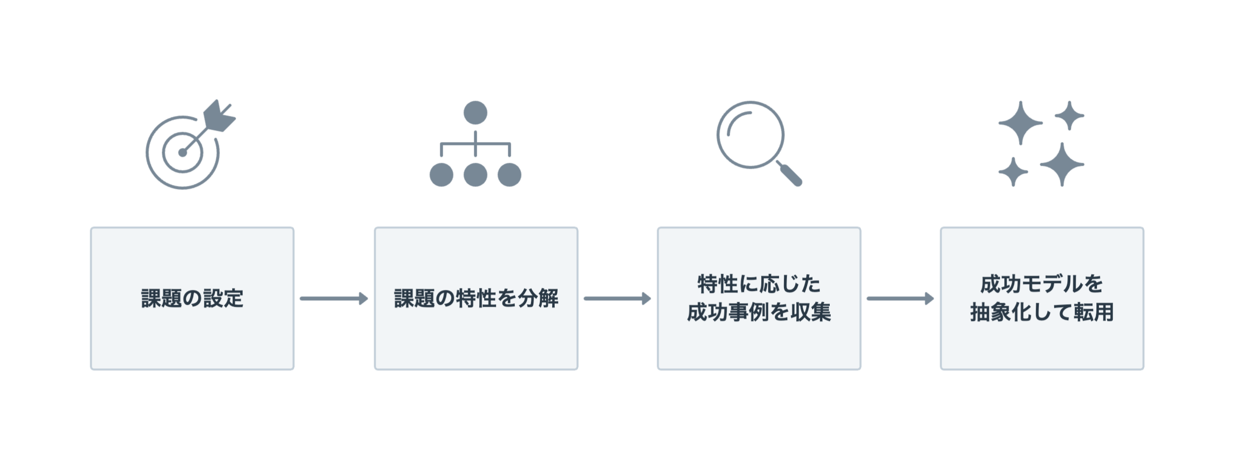 ひとことで言うと… #041｜脳梗塞 | かんテキ