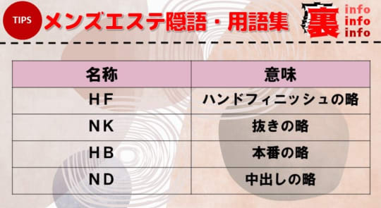 横浜の抜きありメンズエステおすすめランキング21選！評判・口コミも徹底調査【2024】 | 抜きありメンズエステの教科書