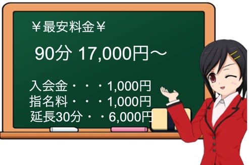 最新版】三軒茶屋駅周辺でさがす風俗店｜駅ちか！人気ランキング