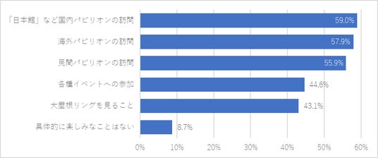 ミント大阪＠福祉事業型専攻科 on X: 