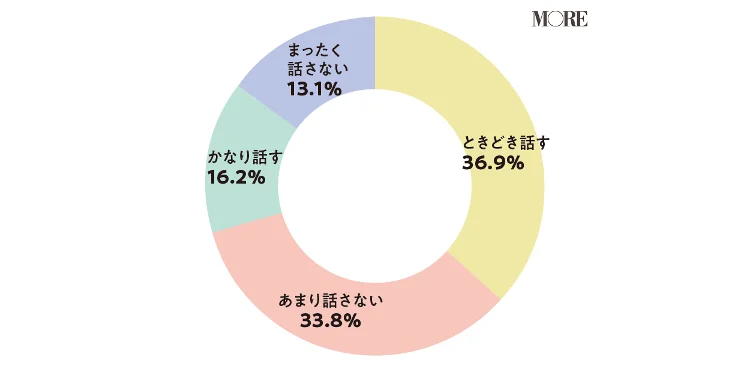 フェラでイけないないのは何故？イクための対処法と女の子にイかせてもらうコツを紹介！ | Trip-Partner[トリップパートナー]