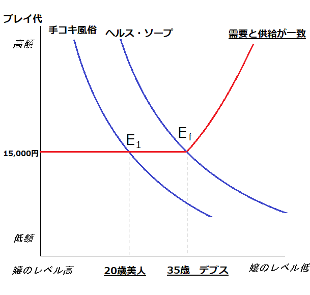 症例写真 | 銀座ヒカリクリニック