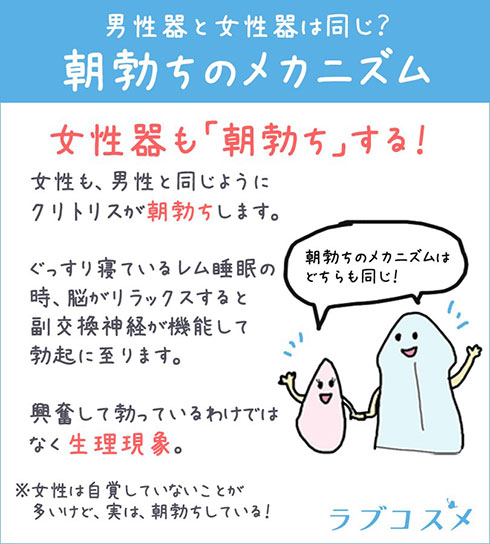 男女必見】オナ禁するとモテる！？自慰行為について女医が真面目に解説します。 ｜ TAクリニックグループ｜美容整形・美容外科｜全国展開中｜