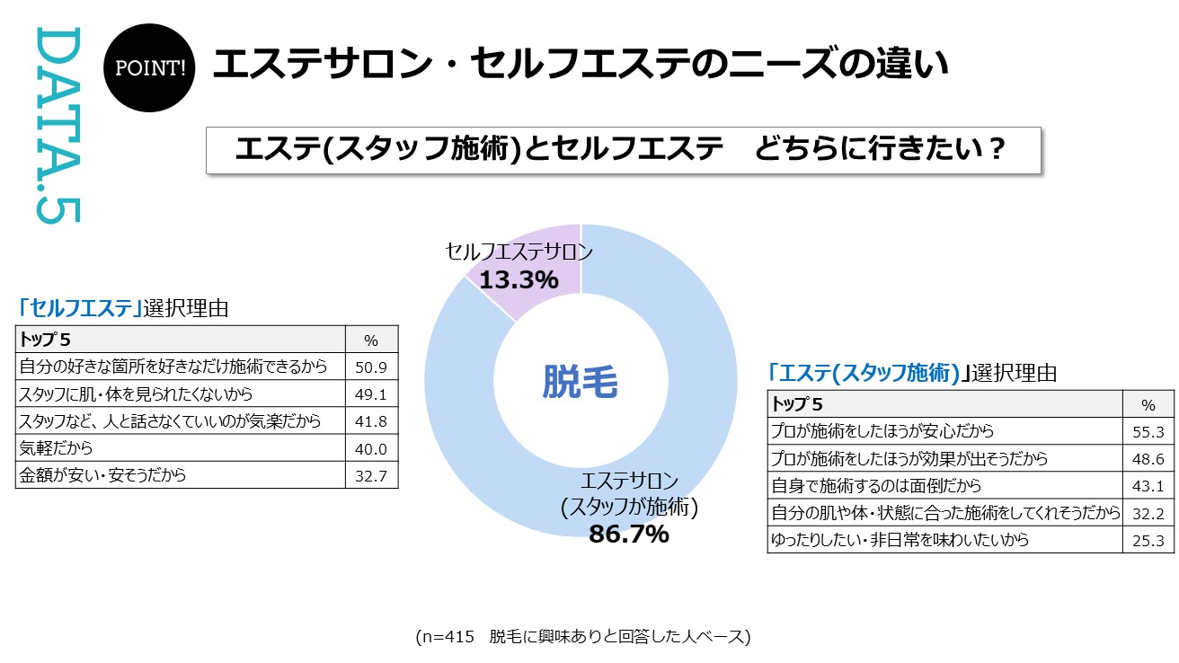 MYTHEL（ミセル）の口コミ＆評判の真相をセルフエステに行った私がレポートする | Beauty Salon with