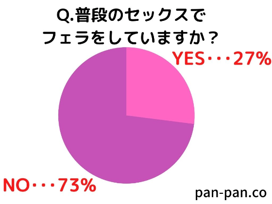 堀北わん めちゃくちゃフェラしてくれる可愛い彼女 :