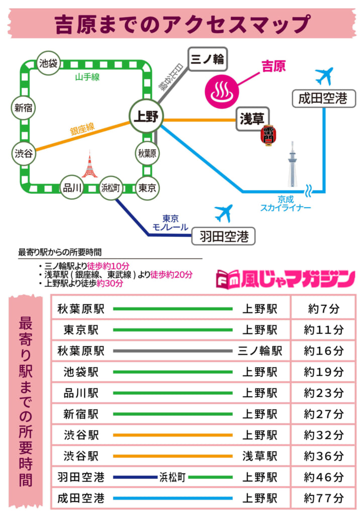 最新】吉原のソープおすすめ店を全店舗ご紹介！｜風俗じゃぱん