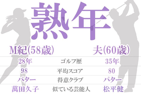 週末もワンオペ育児で、夫をゴルフに送り出す…。モラハラ夫の言いなりになったのは、私が仕事を辞めてから（5） - レタスクラブ