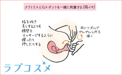 はじめてのひとりエッチ入門～私の秘密の自分磨き～