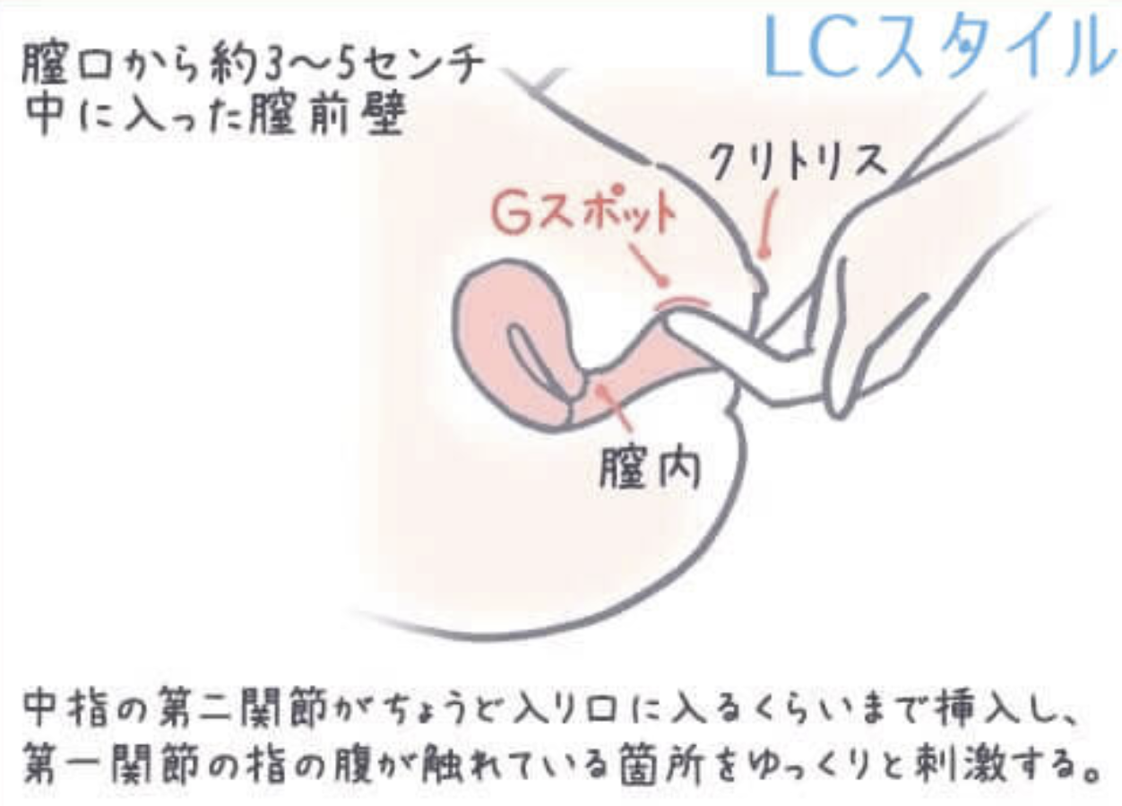 本気汁の正体とは？潮吹きや愛液との違いや出しやすくするコツを紹介！｜風じゃマガジン