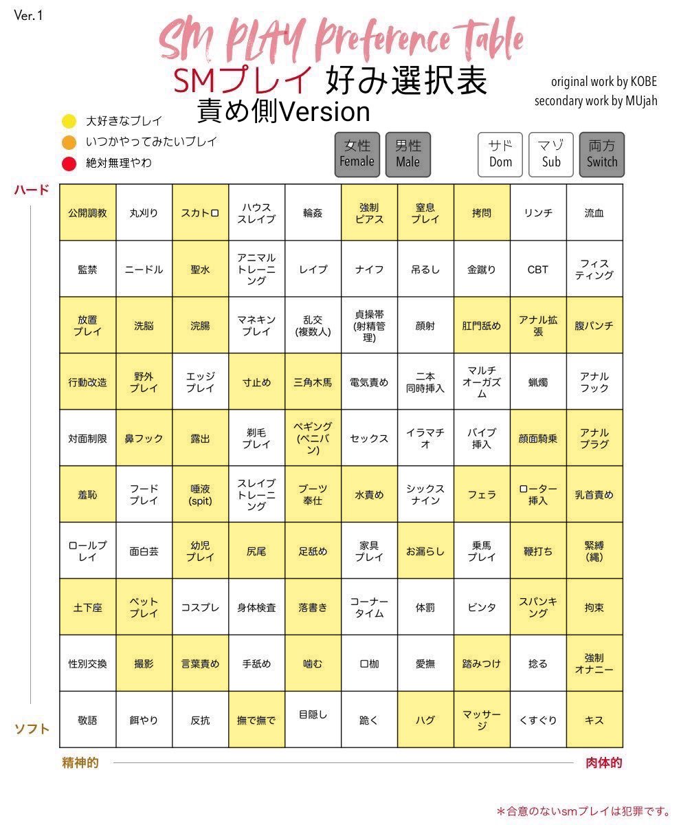 狂気より愛をこめて』レビュー｜罵倒！謎言語！意味不明！会話が成り立たないのに恋しちゃう特殊性癖恋愛アドベンチャー【評価・感想】