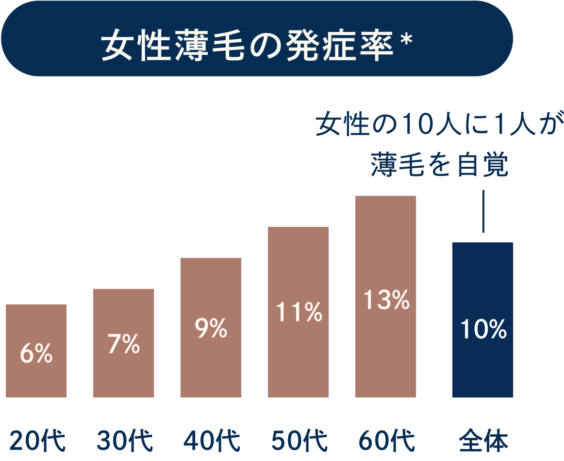 移住体験】女性向けモニターツアー参加者募集中！（12/13-12/16） ｜地域