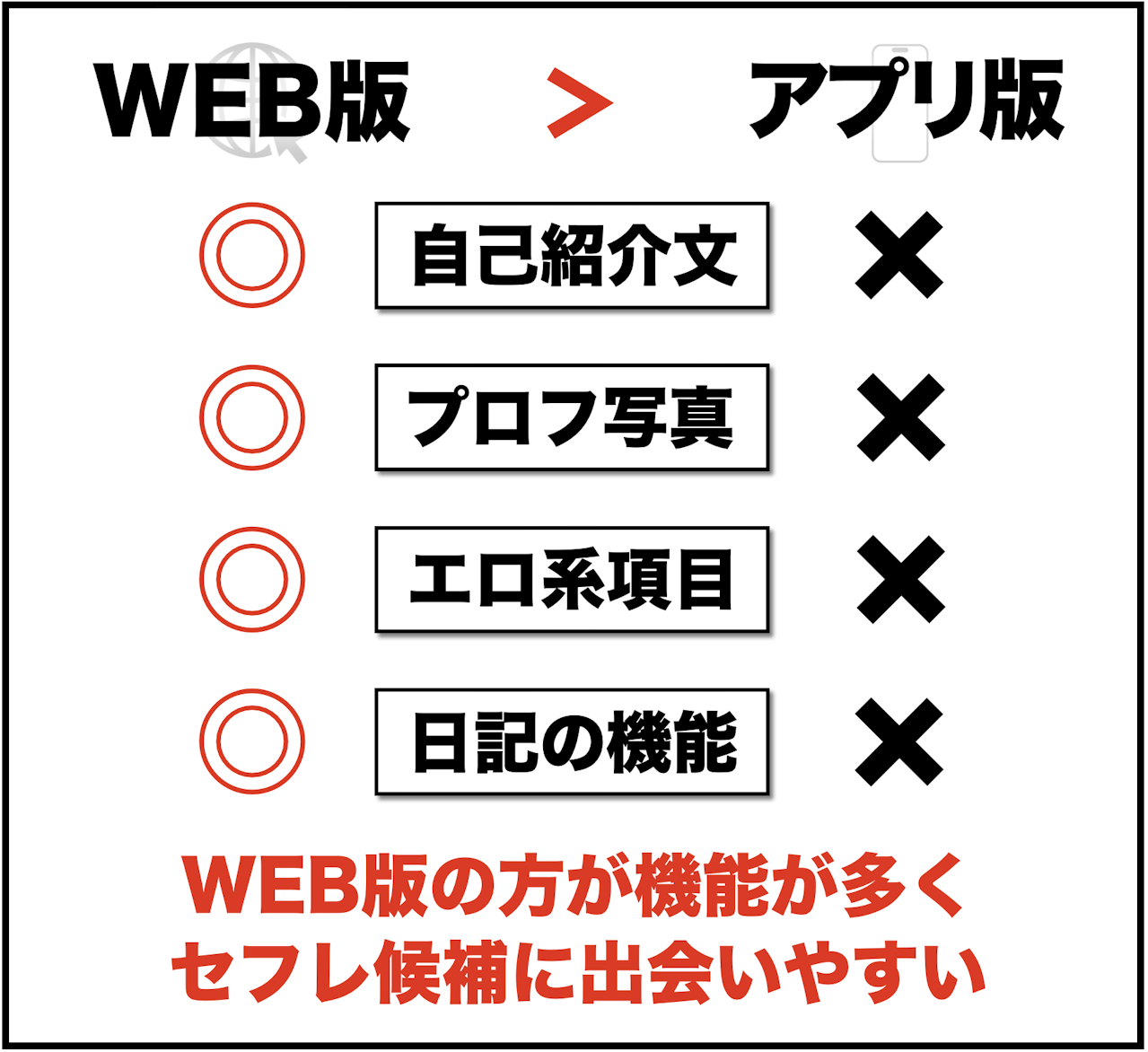 ハッピーメールは巨乳と中出しエッチし放題ｗぽっちゃりを避ける方法も伝授！