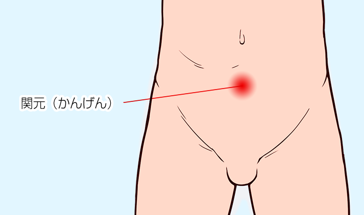 エッチ前に〇〇をすれば勃起力向上？ – メンズ形成外科 | 青山セレス&船橋中央クリニック