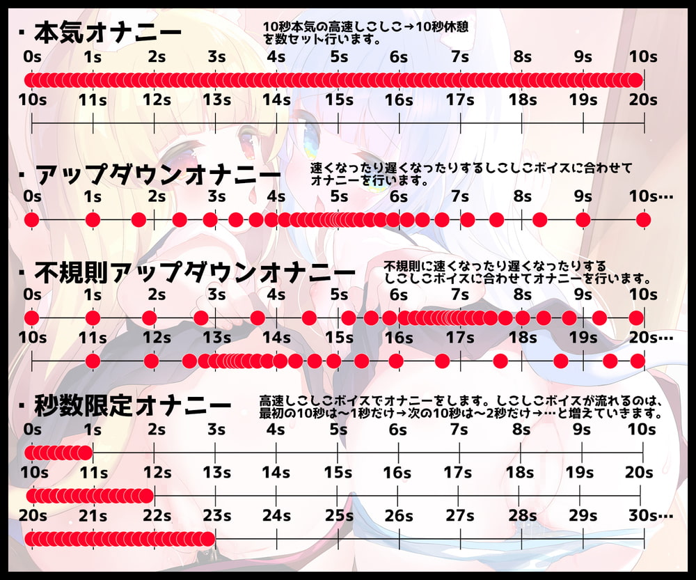 女性のオナニーのやり方！自慰でイク為のコツ - 夜の保健室