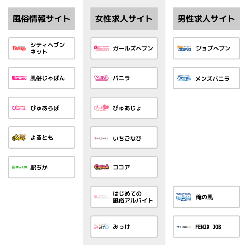 風俗男性求人・高収入バイト情報なら【俺の風】