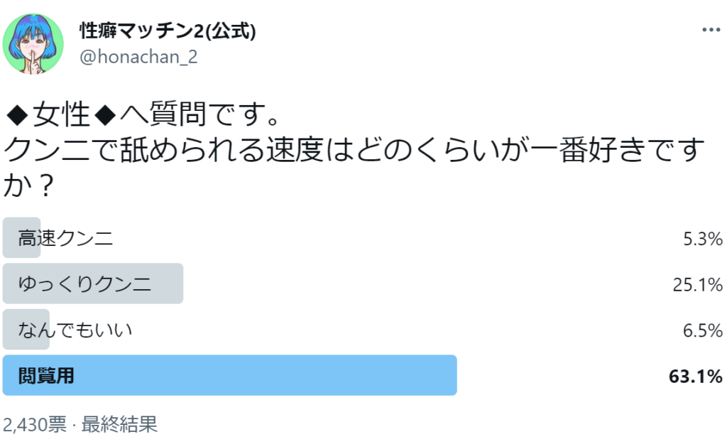 クンニ嫌いとクンニ好きの男性心理と本音 - 夜の保健室