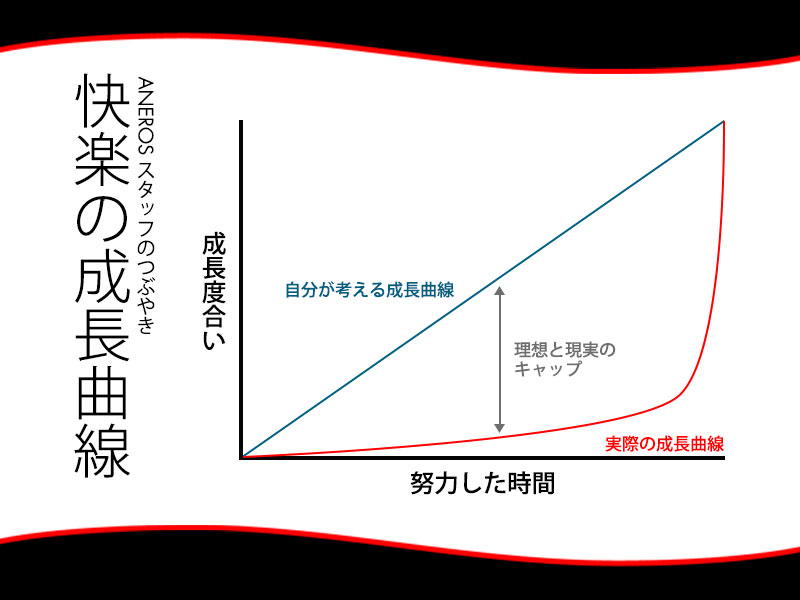 メスイキ｜メスイキ方法｜男のメスイキ｜ドライオーガズム～信長トイズまとめブログ