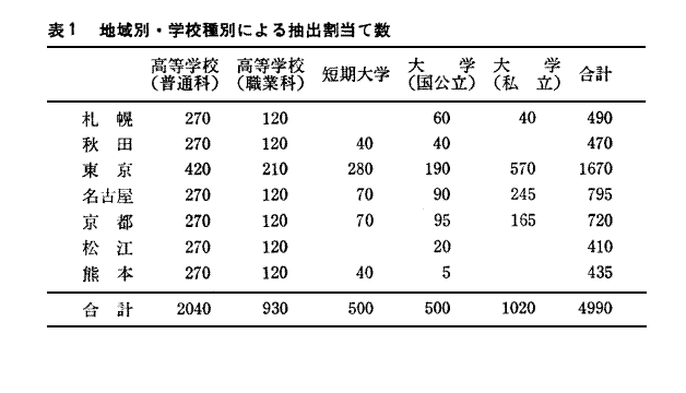 zzz…ウッ！」「居眠りで夢精しないでください。」 | 写真で一言ボケて(bokete) -