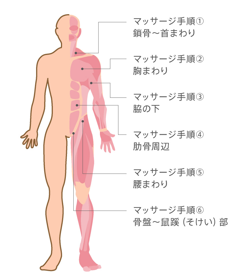 月桃｜ホットペッパービューティー