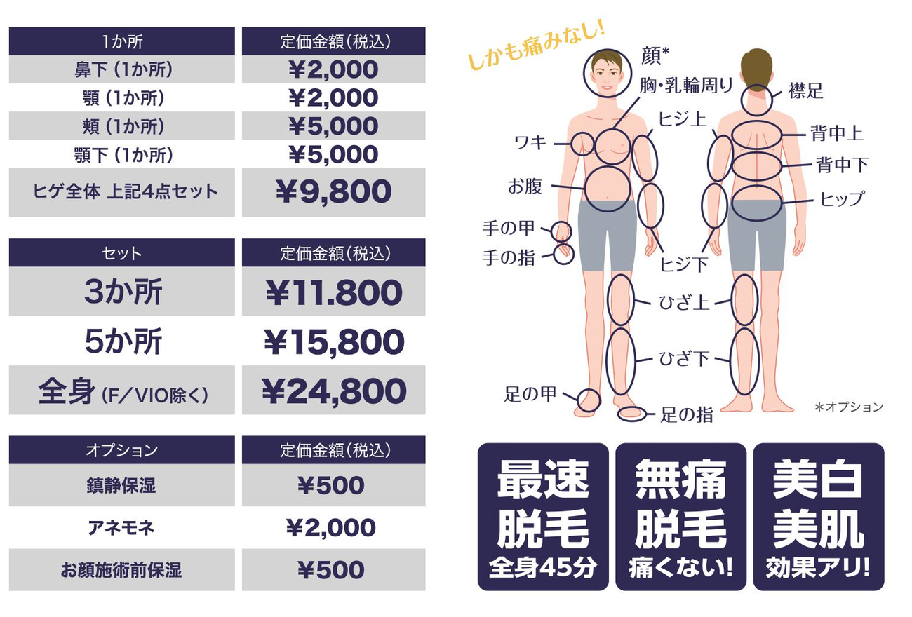 大阪梅田エリア | メンズ脱毛・ひげ脱毛なら男性脱毛専門髭職人