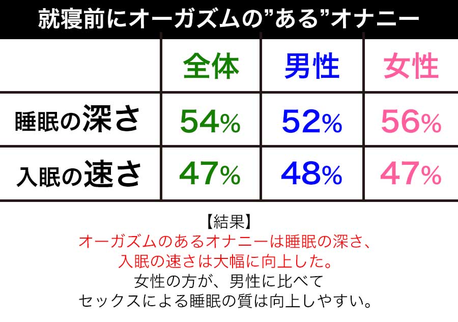 【素人】寝る前にスマホを見ながら足を広げてオナニーするOL【個人撮影】日常 色白 Japanese Hentai ASMR