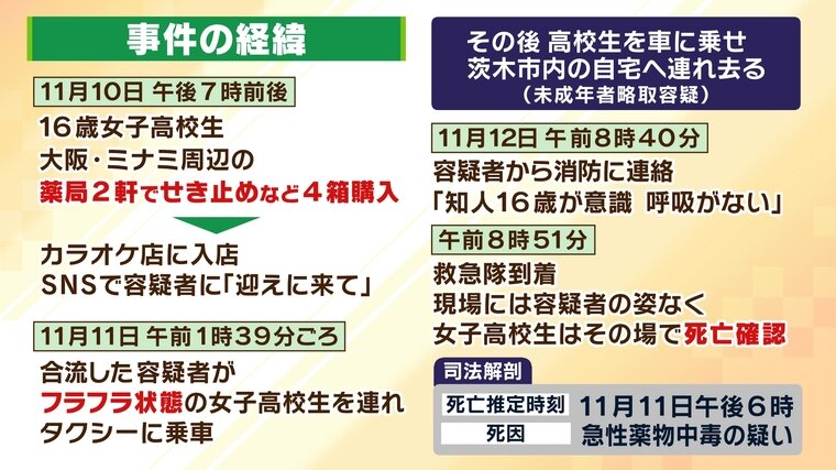 3ヵ月で辞めれるスーパーの駐車場スタッフ｜JK警備スタッフ採用サイト｜城鶴警備