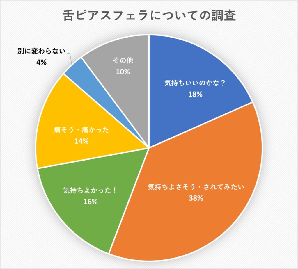 作品「キスをしながら僕の硬くなったチ○コをシコシコ手コキ抜き 仕上げは痛かゆいお掃除フェラ」の画像20枚 - エロプル