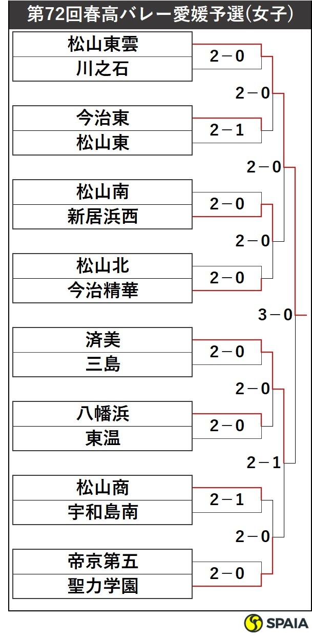 ボランティアが草刈り 妙高市・松山水辺ふれあい公園 | ニュース |